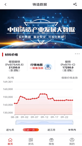鑄造云共享學(xué)院 v1.0.13 官方安卓版 2
