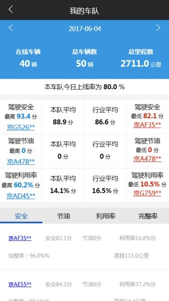 安全管車手機(jī)端 v1.3.2 安卓版 1