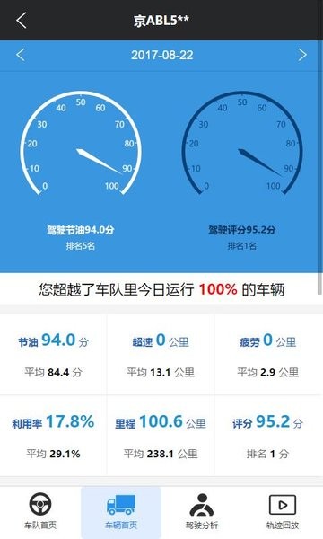 安全管車手機(jī)端