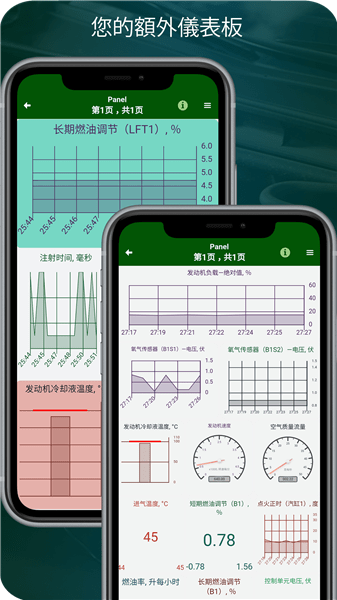 motordata obd汽車診斷 v1.24.07.1027 安卓版 1