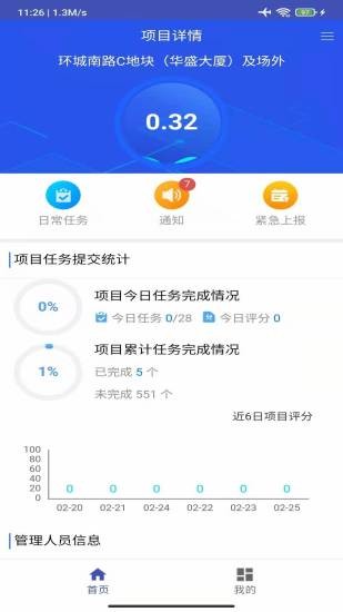 余杭工長(zhǎng)工長(zhǎng)端