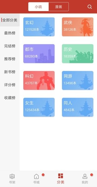 1919漫畫最新版 v888 安卓版 1