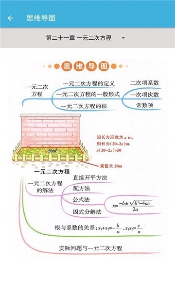 九年級(jí)上冊(cè)數(shù)學(xué)輔導(dǎo)人教版 v1.6.6 安卓電子版 1