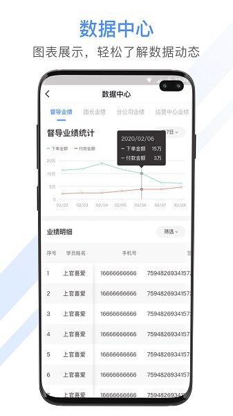 聚尚美工作 v1.1.8 安卓版 3