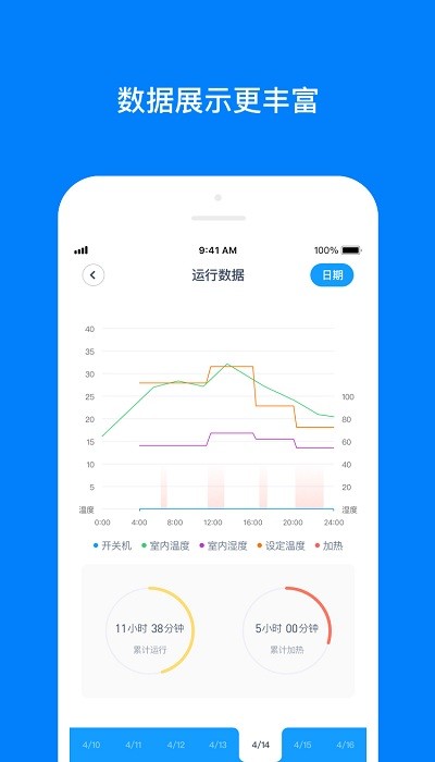 長(zhǎng)沙華成舒適家 v1.0.0 安卓版 3