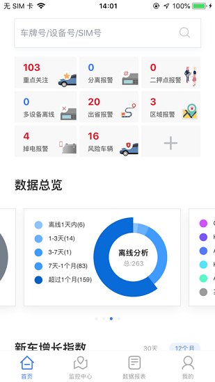 安惠行app v19.04.09.1.0 安卓版 1