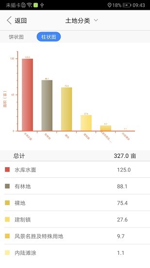 隴上國土云調(diào)查軟件app v1.76 安卓版 2
