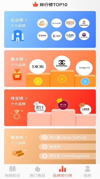 收藏品買賣交易平臺