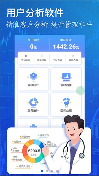 醫(yī)寵聯(lián)盟軟件 v1.5.9 安卓版 1