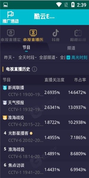 酷云eye收視數(shù)據(jù)實時手機版 v1 安卓版 0