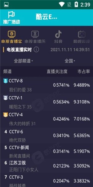 酷云eye收視數(shù)據(jù)實時手機版 v1 安卓版 1