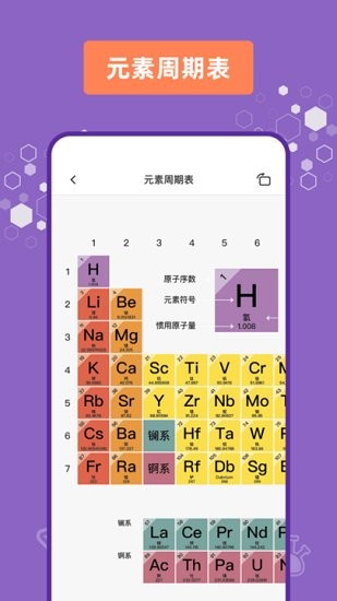 燒杯實(shí)驗(yàn)室軟件1