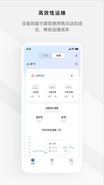集智樓宇 v1.2.0 安卓版 0