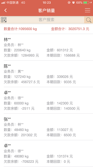 惠順飼料app