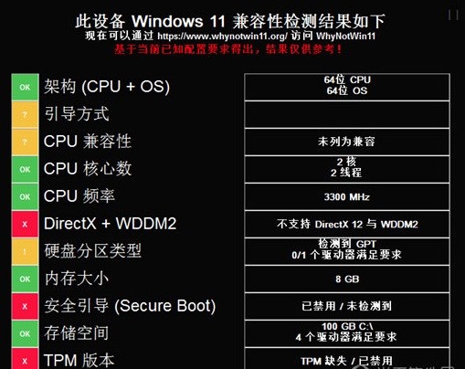 win11檢測(cè)工具(whynotwin11) v2.5.0.1 最新版 0