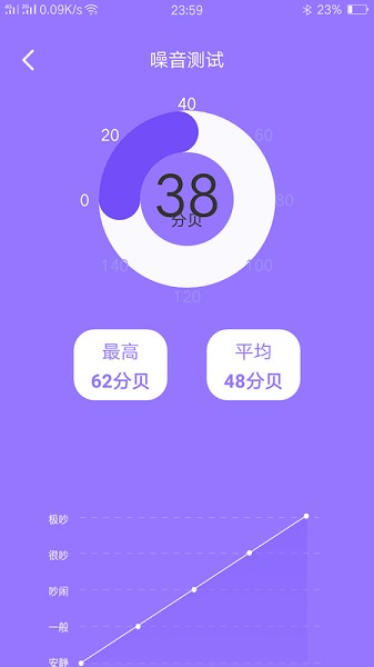 小磊手機助手 v1.0.2 安卓版 2