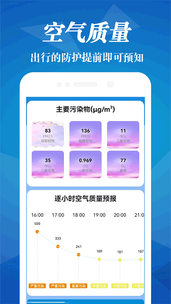 明日天氣預(yù)報查詢軟件 v2.0 安卓版 2