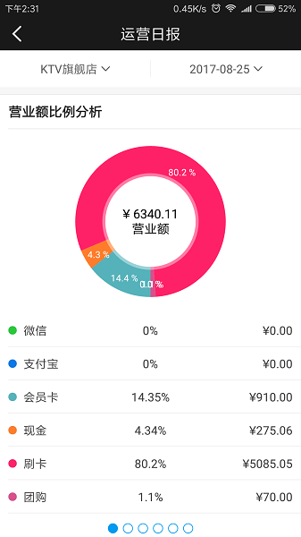 智慧商家平臺官方 v2.1.4.15 安卓版 3