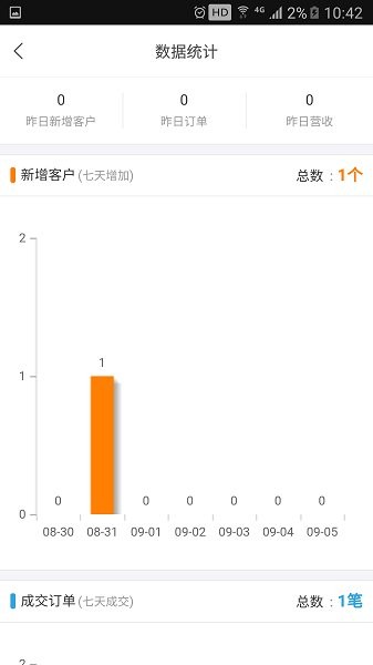 灣灣川生態(tài)商家 v2.0.8 安卓版 2