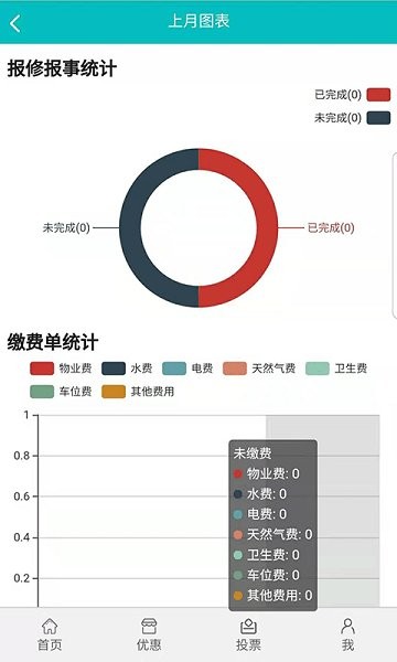 好物業(yè) v2.0.1 安卓版 1
