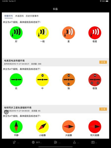 空間天氣預報1