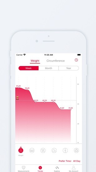 fitindex體脂秤app v1.10.2 安卓版 3