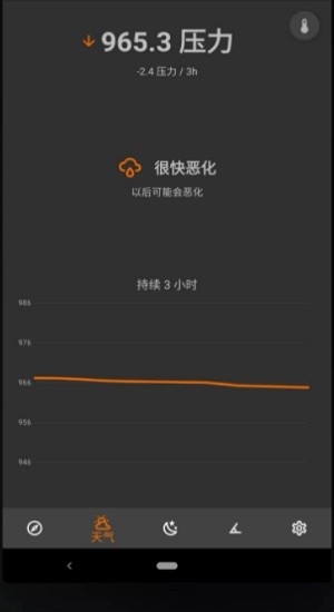 Trail Sense戶外運動app v3.0.0 安卓版 0