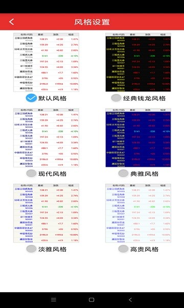 延安農(nóng)產(chǎn)品交易平臺 v3.2.6 安卓版 0
