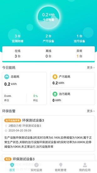 環(huán)保用電監(jiān)測(cè)云平臺(tái)app v1.0.0 安卓版 1