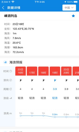 中國海洋預報專業(yè)版 v1.1.0 安卓版 1
