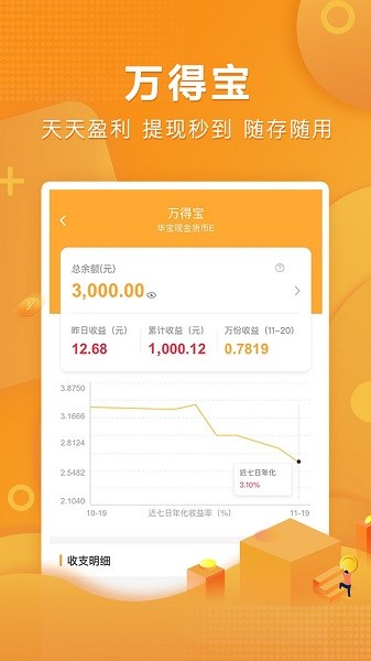 萬得基金軟件2
