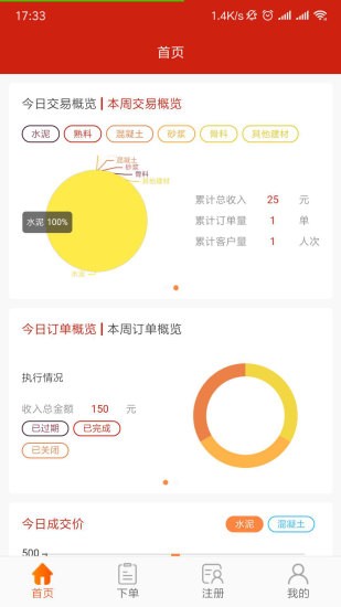 大水泥賣家app下載