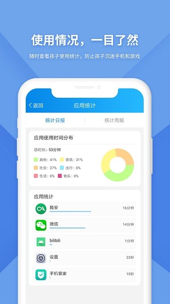 防沉迷監(jiān)管家長(zhǎng)端 v1.0.0 安卓版 1