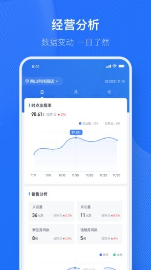 小泊資管軟件 v1.1.22 安卓版 0
