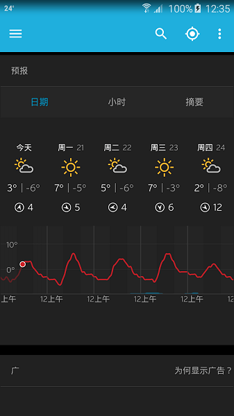 weather underground中文版2022 v6.11.0 安卓版 0