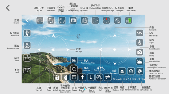 RC GPS無人機(jī)3