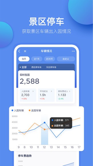 重慶旅投 v10.6.5(1035) 安卓版 2
