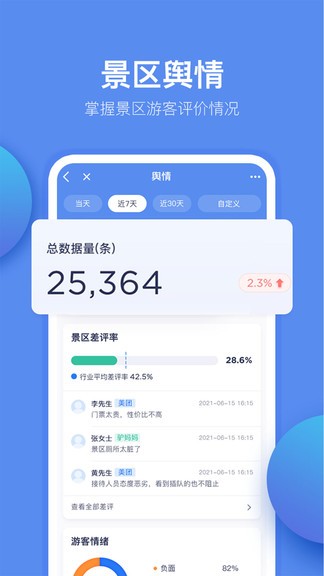 重慶旅投軟件 重慶旅投app