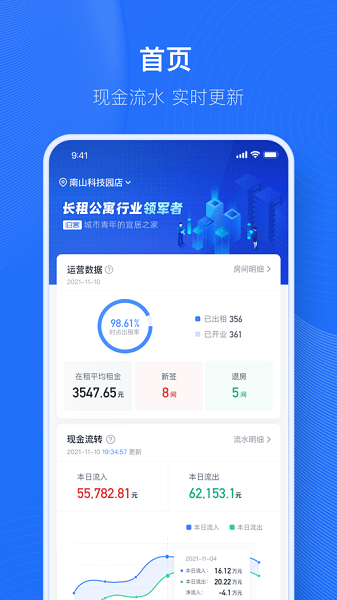 小泊資管ios版 v1.0 官方版 0