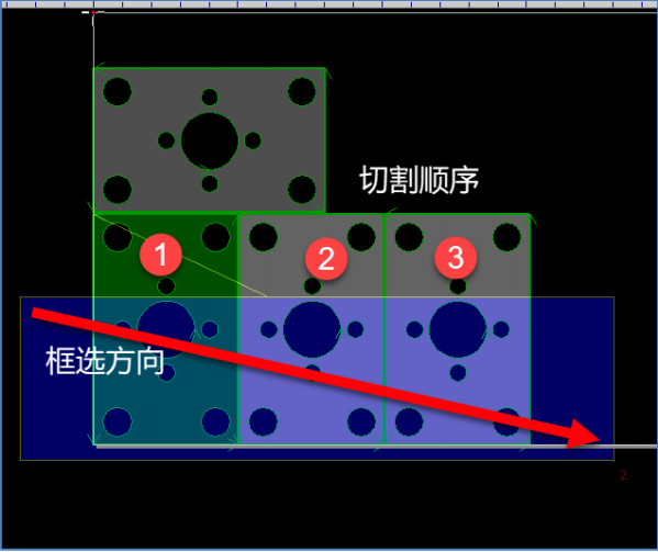cypnest切割套料軟件