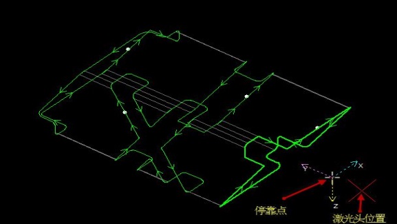 cyptube激光系統