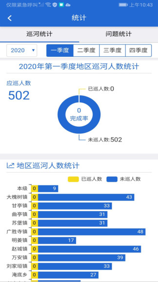 山西省河湖長制移動工作平臺 v2.2.1 安卓最新版 2