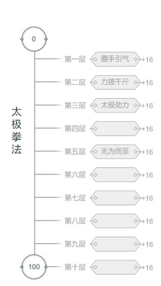 江湖再會官方版 v1.0 安卓版 1