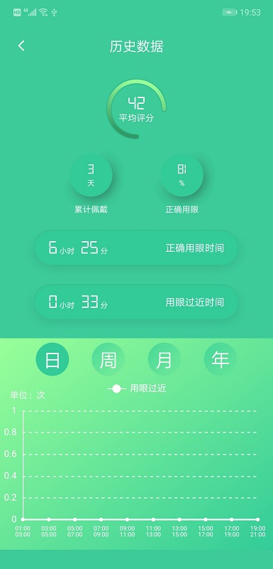 致娃手機app下載