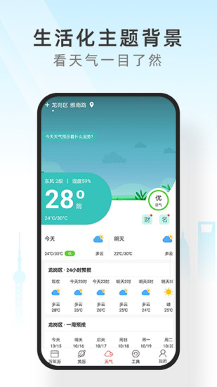 手機天氣預報0