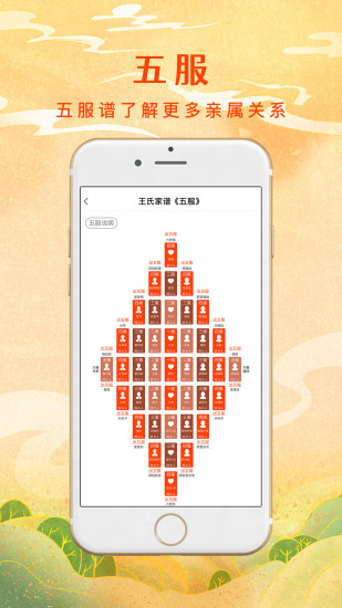 拾親家譜網(wǎng) v8.0.3.0 最新版 3