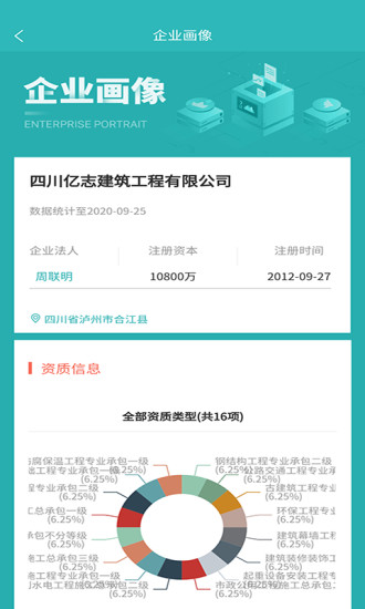 魯般大數(shù)據(jù) v1.5.1 安卓版 1