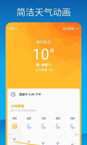dolphin weather(海豚天氣) v1.0.7 安卓官方版 2