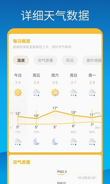 dolphin weather(海豚天氣) v1.0.7 安卓官方版 3