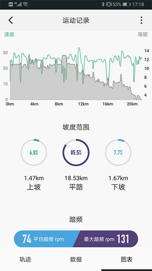 山人運動 v3.3.2 最新版 3